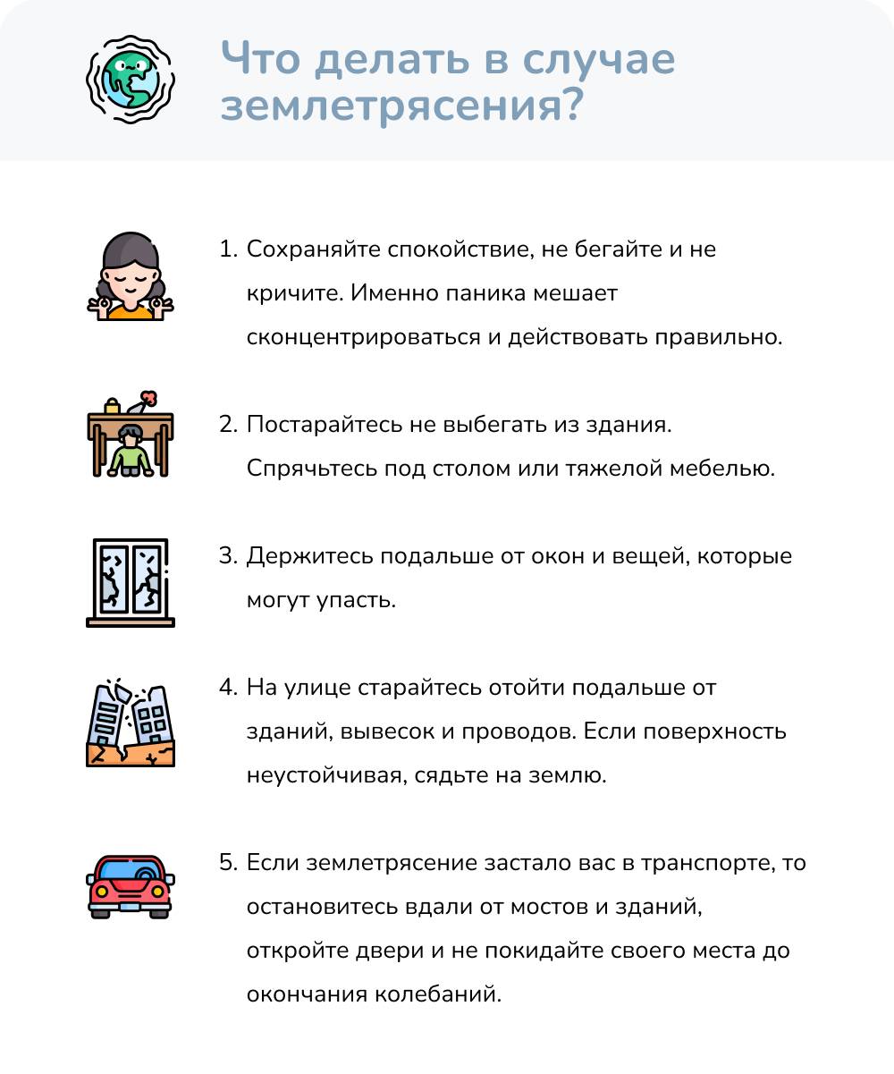 Землетрясения на Бали. Опасно ли?