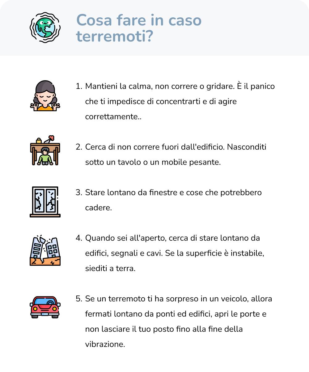 Terremoti a Bali. È pericoloso?